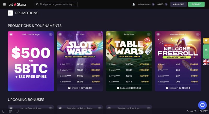 L'histoire de BitStarz Casino : Un parcours fascinant, bitstarz casino en ligne